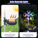 PACHET PROMOTIONAL - Lampa solara LED RGB Mini Jelly 3+1 GRATIS !!!