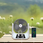 Ventilator solar cu lanternă + lanternă frontală cu senzor de mișcare (350lm, rezistent la apă) – Cadou gratuit