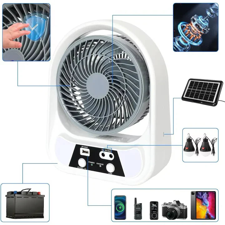 Ventilator solar cu lanternă + lanternă frontală cu senzor de mișcare (350lm, rezistent la apă) – Cadou gratuit